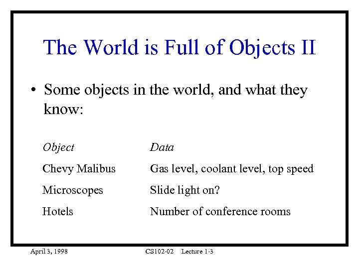 The World is Full of Objects II • Some objects in the world, and