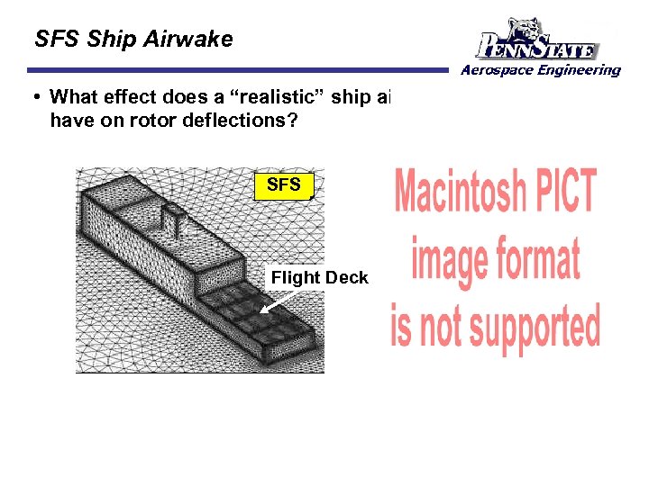 SFS Ship Airwake • What effect does a “realistic” ship airwake have on rotor