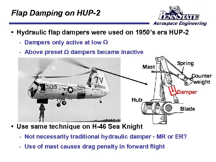 Flap Damping on HUP-2 • Hydraulic flap dampers were used on 1950’s era HUP-2