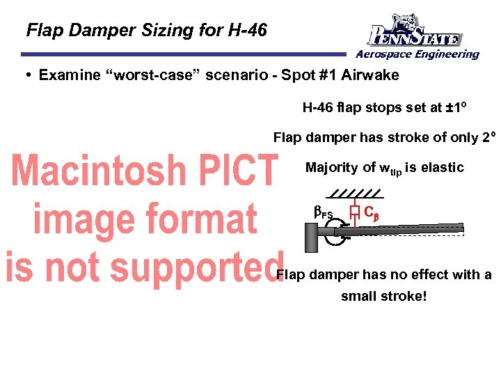Flap Damper Sizing for H-46 • Examine “worst-case” scenario - Spot #1 Airwake H-46