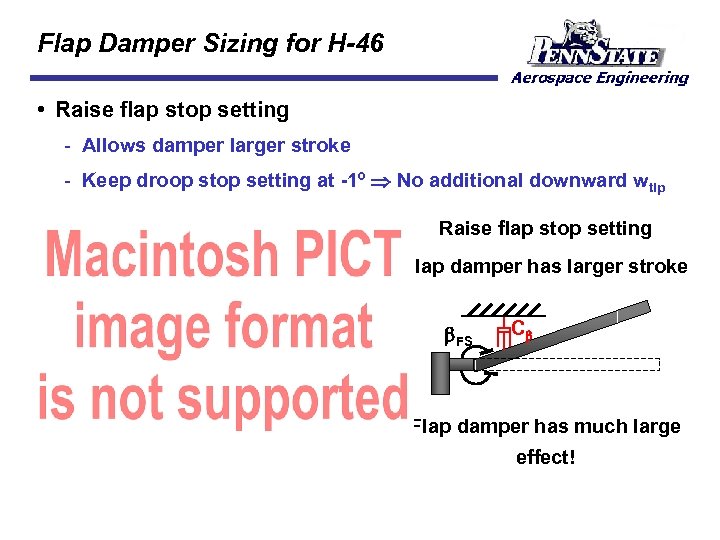 Flap Damper Sizing for H-46 • Raise flap stop setting Allows damper larger stroke