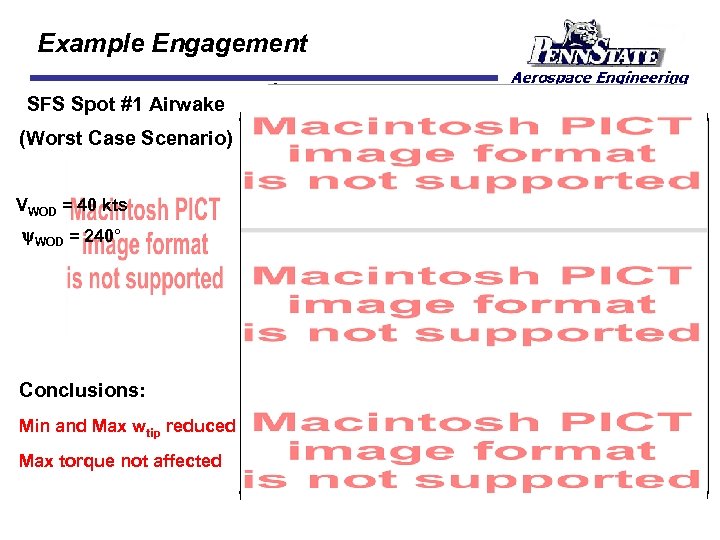 Example Engagement SFS Spot #1 Airwake (Worst Case Scenario) VWOD = 40 kts y.