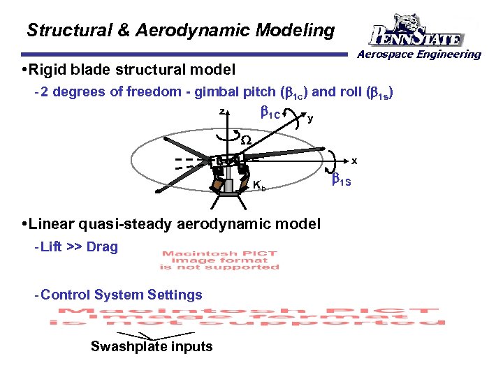 Structural & Aerodynamic Modeling • Rigid blade structural model 2 degrees of freedom -