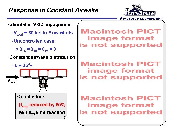 Response in Constant Airwake • Simulated V-22 engagement Vwod = 30 kts in Bow