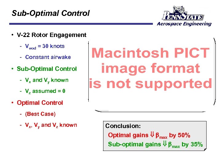 Sub-Optimal Control • V-22 Rotor Engagement Vwod = 30 knots Constant airwake • Sub-Optimal