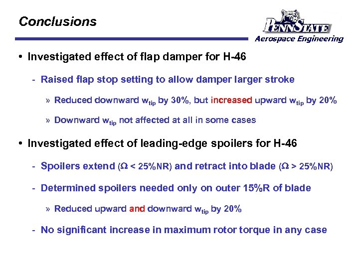 Conclusions • Investigated effect of flap damper for H-46 Raised flap stop setting to