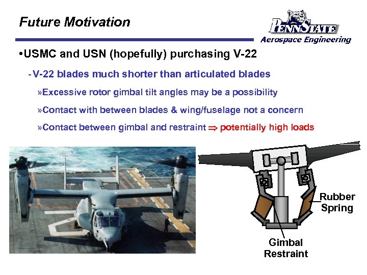 Future Motivation • USMC and USN (hopefully) purchasing V-22 blades much shorter than articulated