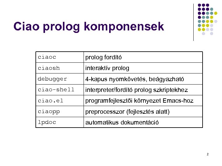 Ciao prolog komponensek ciaoc prolog fordító ciaosh interaktív prolog debugger 4 -kapus nyomkövetés, beágyazható