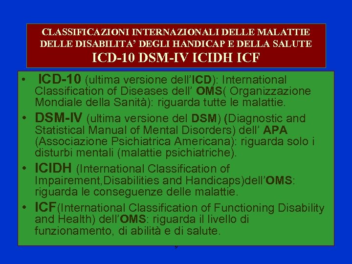 CLASSIFICAZIONI INTERNAZIONALI DELLE MALATTIE DELLE DISABILITA’ DEGLI HANDICAP E DELLA SALUTE ICD-10 DSM-IV ICIDH