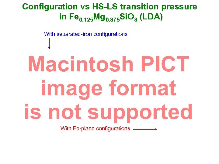 Configuration vs HS-LS transition pressure in Fe 0. 125 Mg 0. 875 Si. O