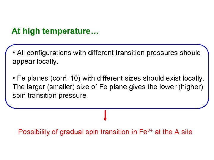 At high temperature… • All configurations with different transition pressures should appear locally. •