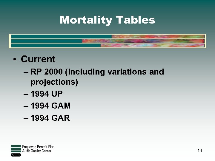 Mortality Tables • Current – RP 2000 (including variations and projections) – 1994 UP