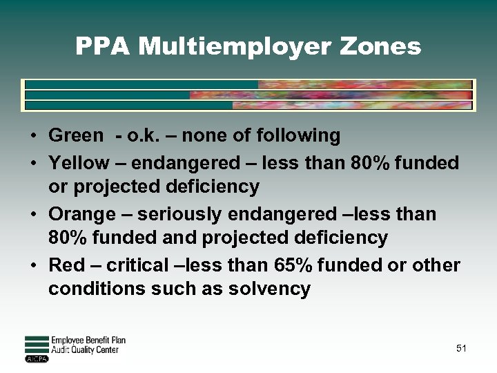 PPA Multiemployer Zones • Green - o. k. – none of following • Yellow