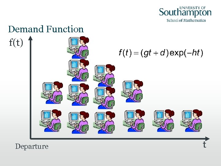 Demand Function f(t) Departure e. g. t 