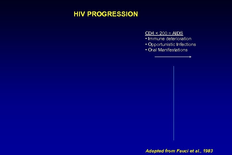 HIV PROGRESSION CD 4 < 200 = AIDS • Immune deterioration • Opportunistic Infections