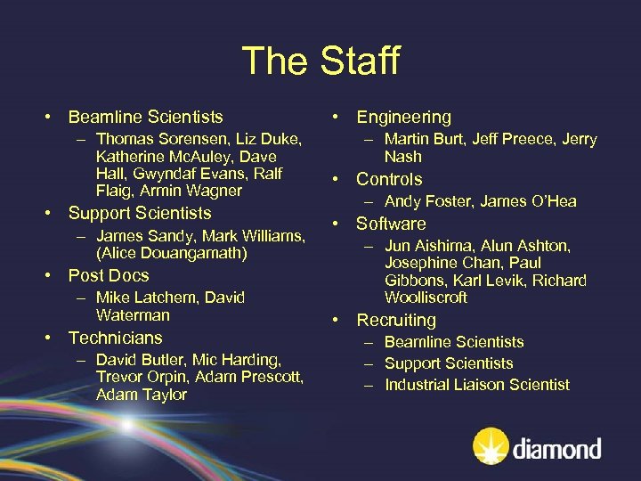 The Staff • Beamline Scientists – Thomas Sorensen, Liz Duke, Katherine Mc. Auley, Dave