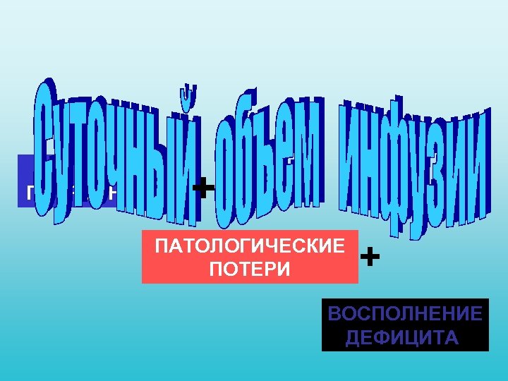 ФИЗ. ПОТРЕБНОСТЬ + ПАТОЛОГИЧЕСКИЕ ПОТЕРИ + ВОСПОЛНЕНИЕ ДЕФИЦИТА 