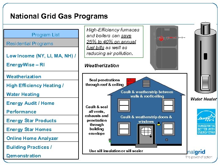 National Grid Gas Program List Residential Programs Low Income (NY, LI, MA, NH) /