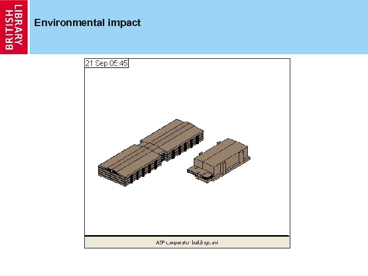 Environmental impact 