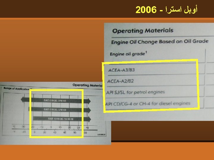  ﺃﻮﺑﻞ ﺍﺳﺘﺮﺍ - 6002 