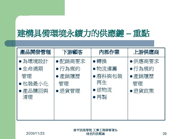 建構具備環境永續力的供應鏈 – 重點 產品開發管理 下游顧客 內部作業 上游供應商 l 為環境設計 l 配銷商要求 l 轉換 l