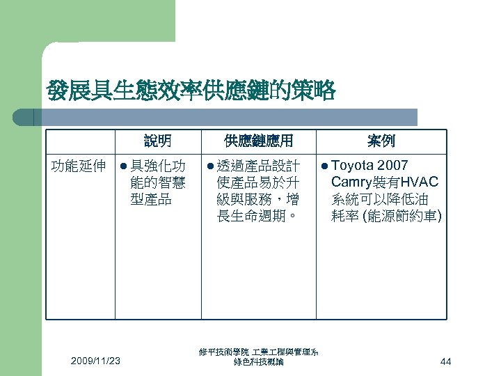 發展具生態效率供應鏈的策略 說明 功能延伸 供應鏈應用 l 具強化功 l 透過產品設計 能的智慧 型產品 使產品易於升 級與服務，增 長生命週期。 管