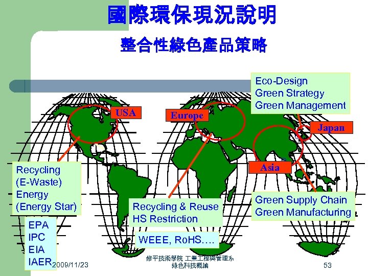 國際環保現況說明 整合性綠色產品策略 USA Europe Eco-Design Green Strategy Green Management Recycling (E-Waste) Energy (Energy Star)