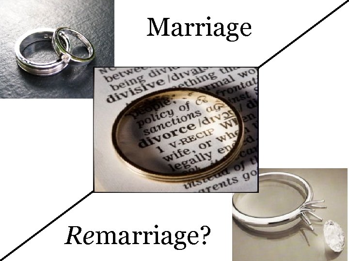 Marriage Remarriage? 