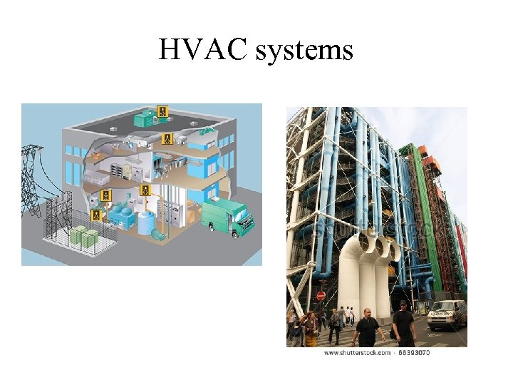 HVAC systems 