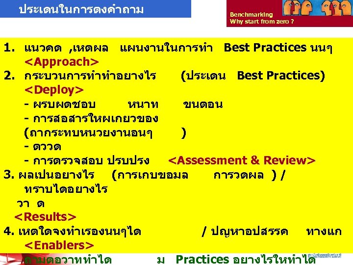 ประเดนในการตงคำถาม Benchmarking Why start from zero ? 1. แนวคด , เหตผล แผนงานในการทำ Best Practices