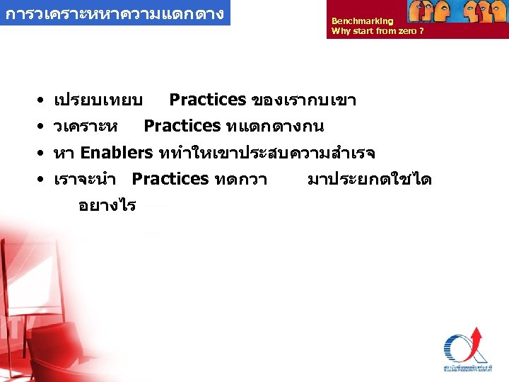 การวเคราะหหาความแตกตาง • เปรยบเทยบ • วเคราะห Benchmarking Why start from zero ? Practices ของเรากบเขา Practices