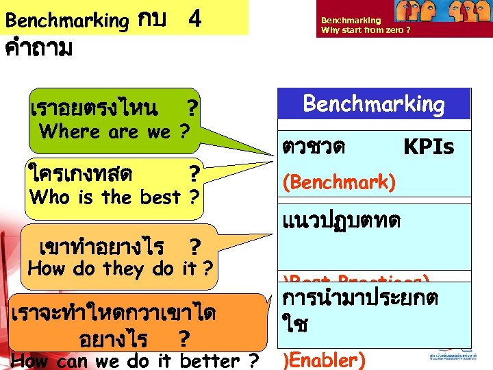 Benchmarking คำถาม กบ 4 เราอยตรงไหน ? Where are we ? ใครเกงทสด ? Who is