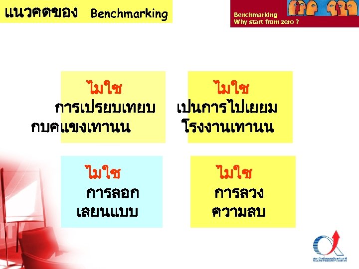 แนวคดของ Benchmarking ไมใช การเปรยบเทยบ กบคแขงเทานน ไมใช การลอก เลยนแบบ Benchmarking Why start from zero ?