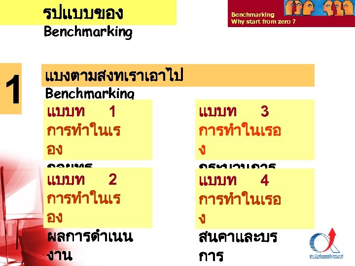 รปแบบของ Benchmarking 1 Benchmarking Why start from zero ? แบงตามสงทเราเอาไป Benchmarking แบบท 1 การทำในเร