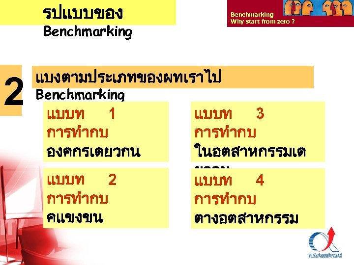 รปแบบของ Benchmarking Why start from zero ? Benchmarking 2 แบงตามประเภทของผทเราไป Benchmarking แบบท 1 การทำกบ