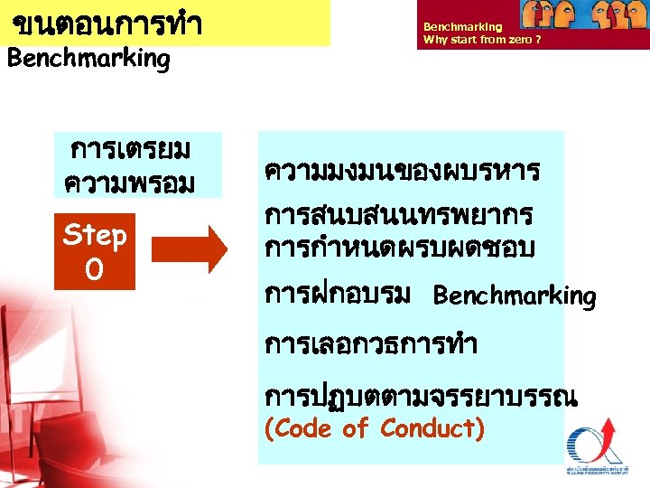 ขนตอนการทำ Benchmarking การเตรยม ความพรอม Step 0 Benchmarking Why start from zero ? ความมงมนของผบรหาร การสนบสนนทรพยากร