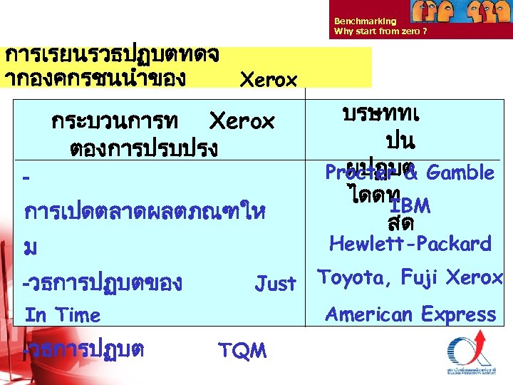 Benchmarking Why start from zero ? การเรยนรวธปฏบตทดจ ากองคกรชนนำของ Xerox กระบวนการท Xerox ตองการปรบปรง การเปดตลาดผลตภณฑให Hewlett-Packard