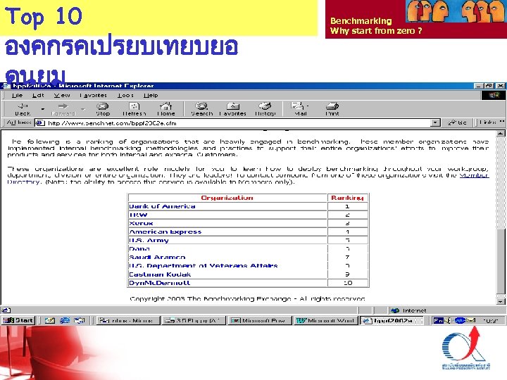 Top 10 องคกรคเปรยบเทยบยอ ดนยม Benchmarking Why start from zero ? Thailand Productivity Institute 