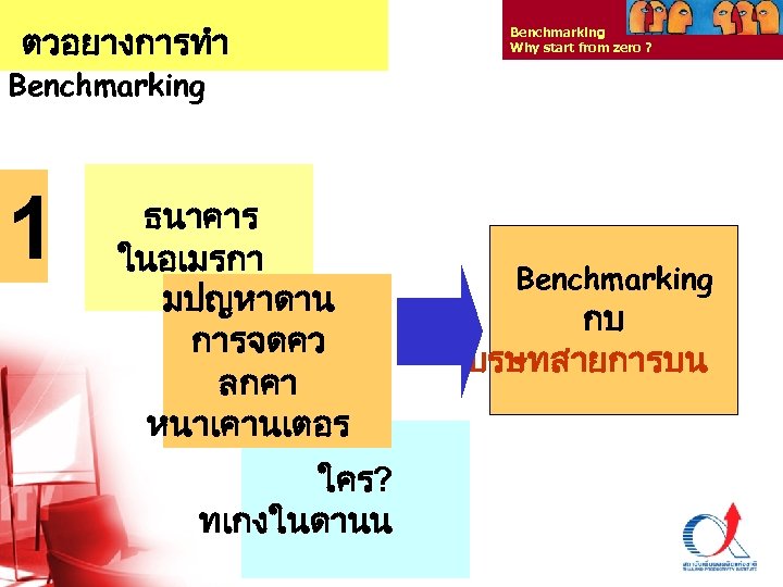 ตวอยางการทำ Benchmarking Why start from zero ? Benchmarking 1 ธนาคาร ในอเมรกา มปญหาดาน การจดคว ลกคา