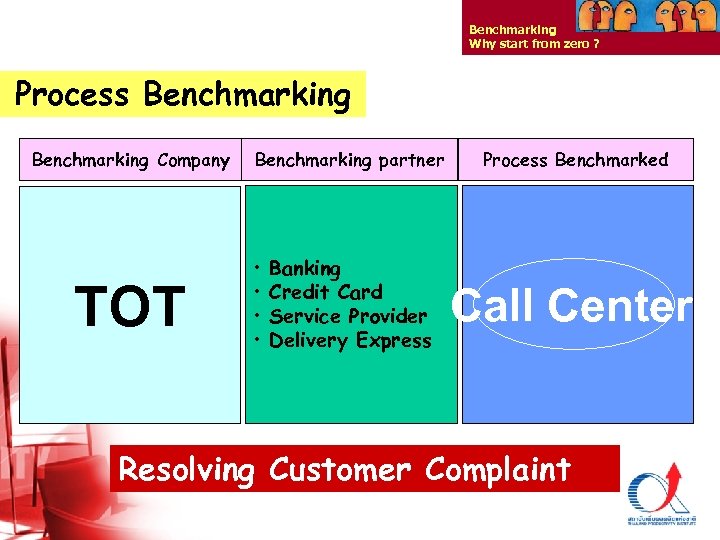 Benchmarking Why start from zero ? Process Benchmarking Company TOT Benchmarking partner • •