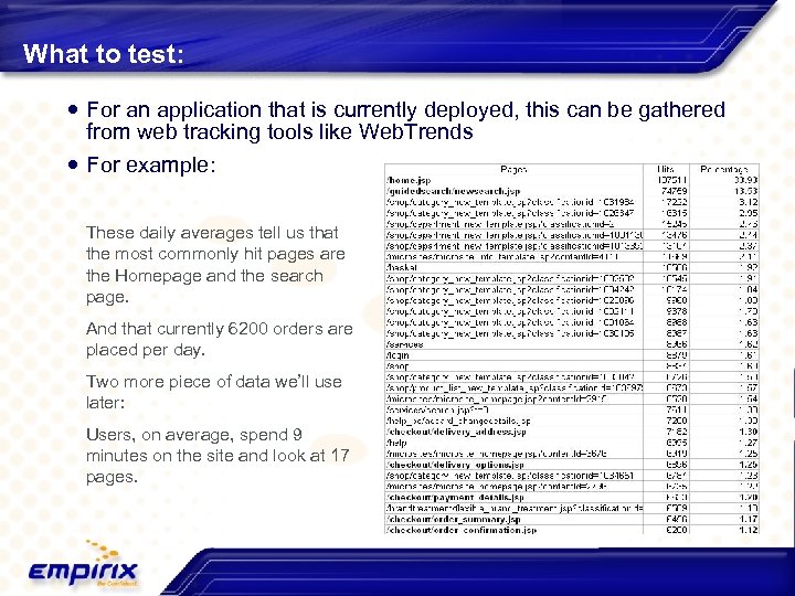 What to test: For an application that is currently deployed, this can be gathered