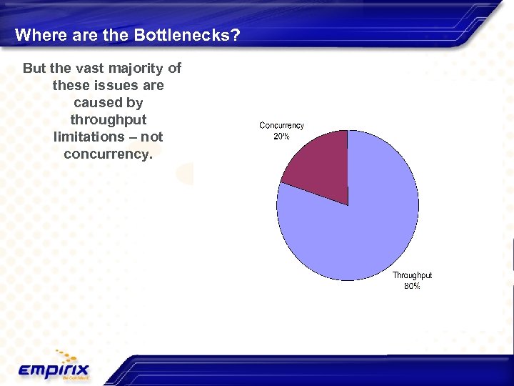 Where are the Bottlenecks? But the vast majority of these issues are caused by