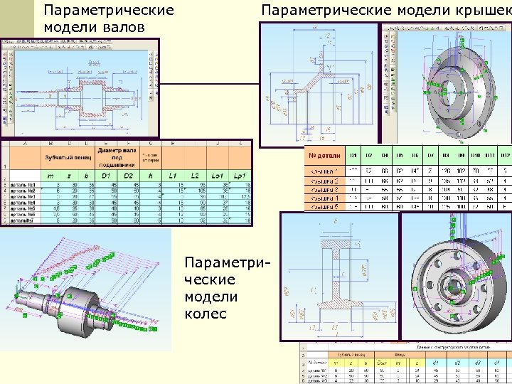 Параметрические модели валов Параметрические модели крышек Параметрические модели колес 