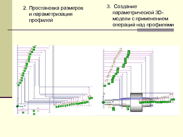 2. Простановка размеров и параметризация профилей 3. Создание параметрической 3 Dмодели с применением операций