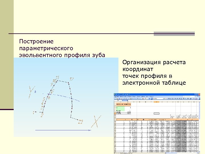 Построение параметрического эвольвентного профиля зуба Организация расчета координат точек профиля в электронной таблице 