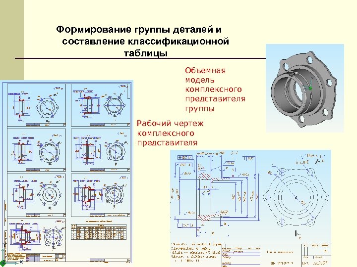 Формирование группы деталей и составление классификационной таблицы Объемная модель комплексного представителя группы Рабочий чертеж