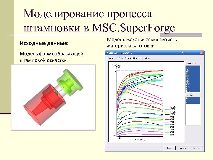 Моделирование процесса штамповки в MSC. Super. Forge Исходные данные: Модель формообразующей штамповой оснастки Модель