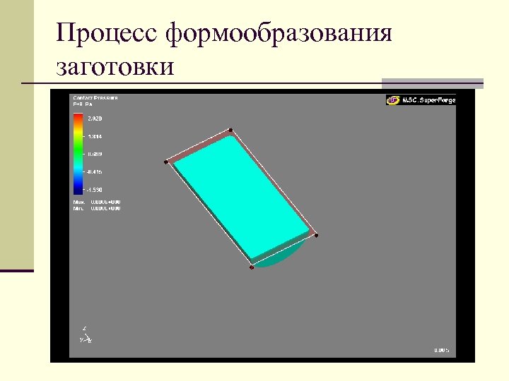 Процесс формообразования заготовки 