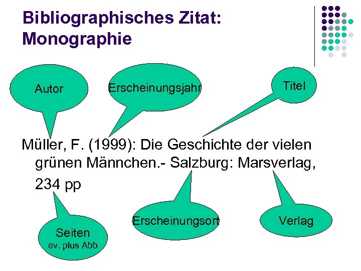 Bibliographisches Zitat: Monographie Autor Erscheinungsjahr Titel Müller, F. (1999): Die Geschichte der vielen grünen
