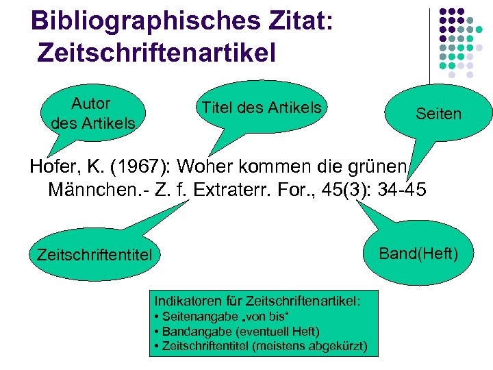 Bibliographisches Zitat: Zeitschriftenartikel Autor des Artikels Titel des Artikels Seiten Hofer, K. (1967): Woher